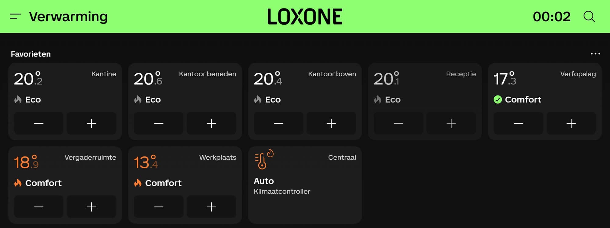 Loxone-app met een overzicht van de temperaturen per ruimte.