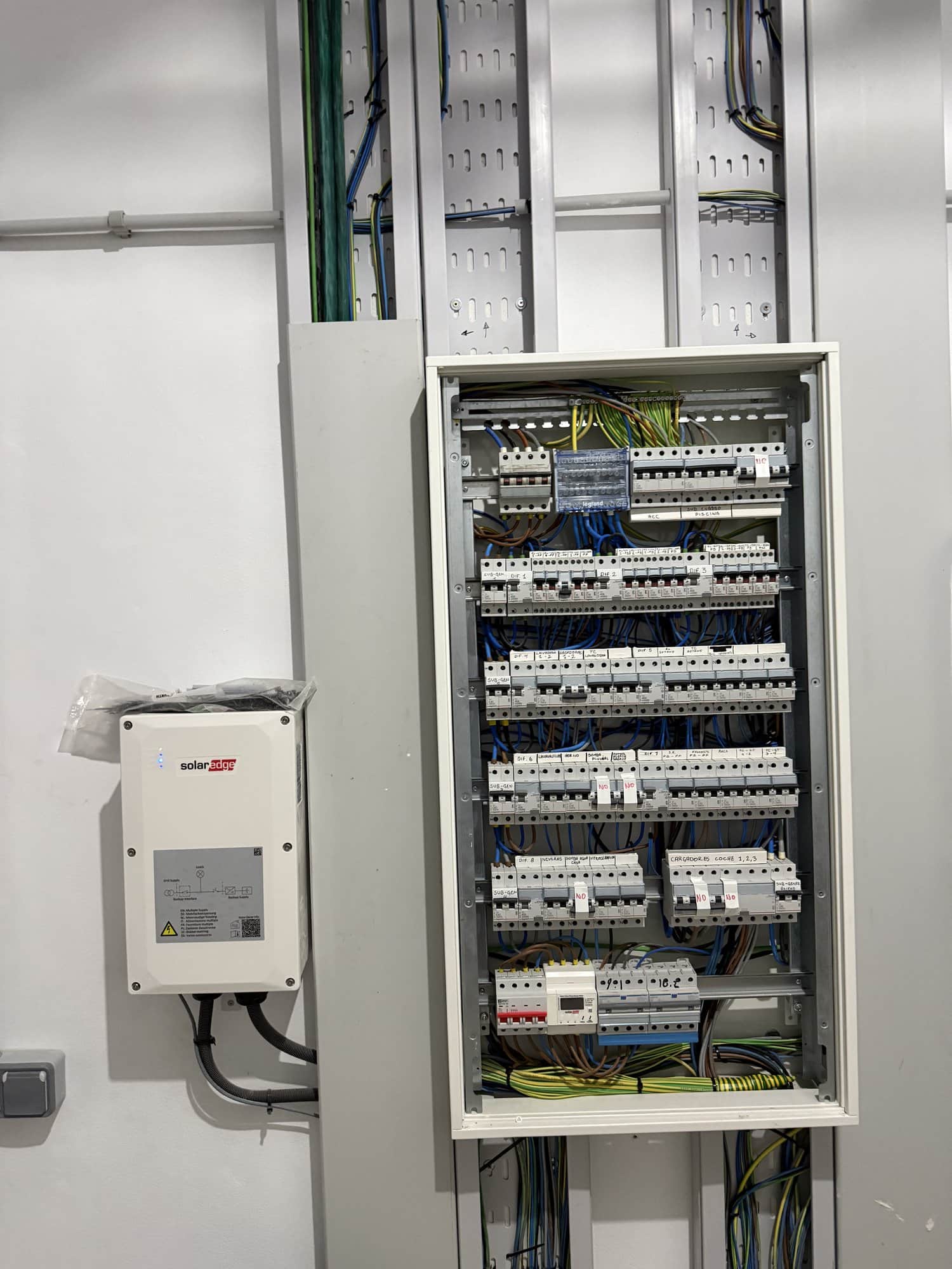 Hoofdverdeelkast met kabelgoten en een PV-backup-interface ernaast in de technische ruimte.